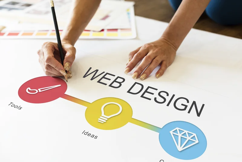 Design Web
